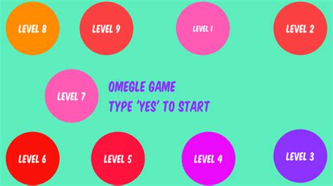 best omegle tags|Ultimate Omegle Game by Recknaah Aah on Prezi